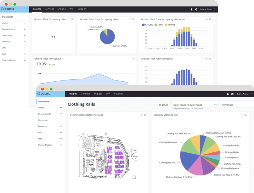 Dashboard_FashionRetail